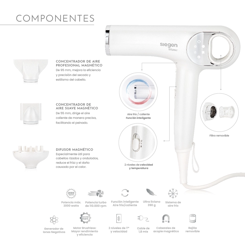 SECADOR SMART DRYER 3 EN 1 SG-B3160 - 7