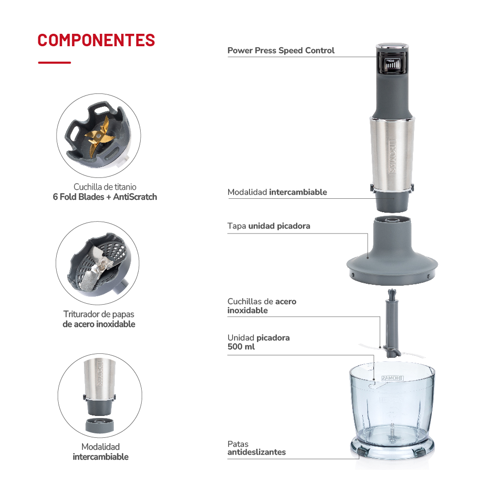 MINNIPIMER 1300W TH-8740I - 6