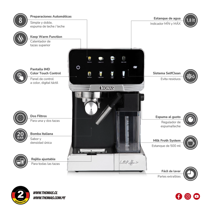 CAFETERA EXPRESSO LATEKAFFEE 20 TH-165DEL - 6