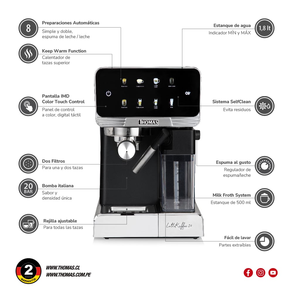 CAFETERA EXPRESSO LATEKAFFEE 20 TH-165DEL - 7
