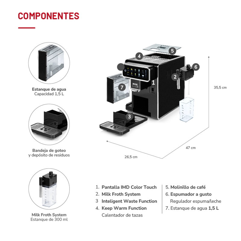 CAFETERA AUTOMATICA SUPREMAKAFFEE TH-175DEML - 5