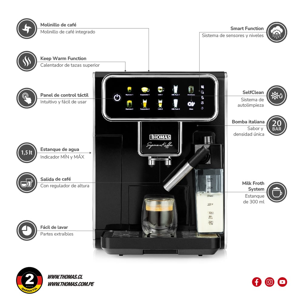 CAFETERA AUTOMATICA SUPREMAKAFFEE TH-175DEML - 7