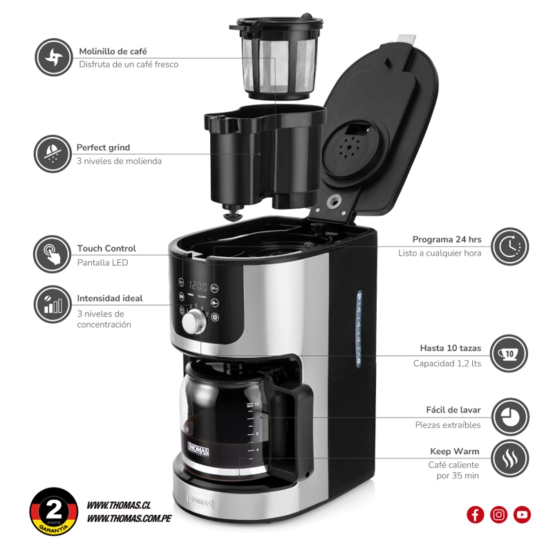 CAFETERA FILTRO AROMAKAFFEE TH-145DMI - 6