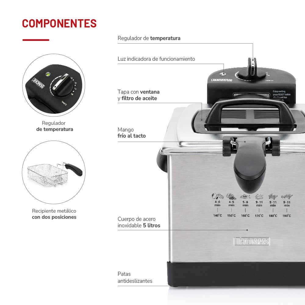 FREIDORA ELE CTRICA 5LTS TH-DF500 - 6