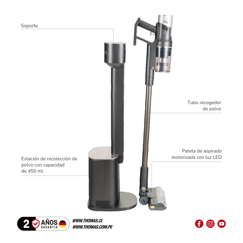 ASPIRADORA STICK SMARTCLEAN 500 TH-1040ES - 6