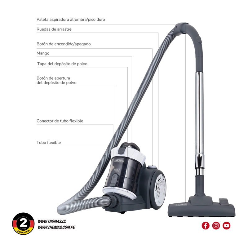 ASPIRADORA MULTICYCLONE TH-2202BL - 6
