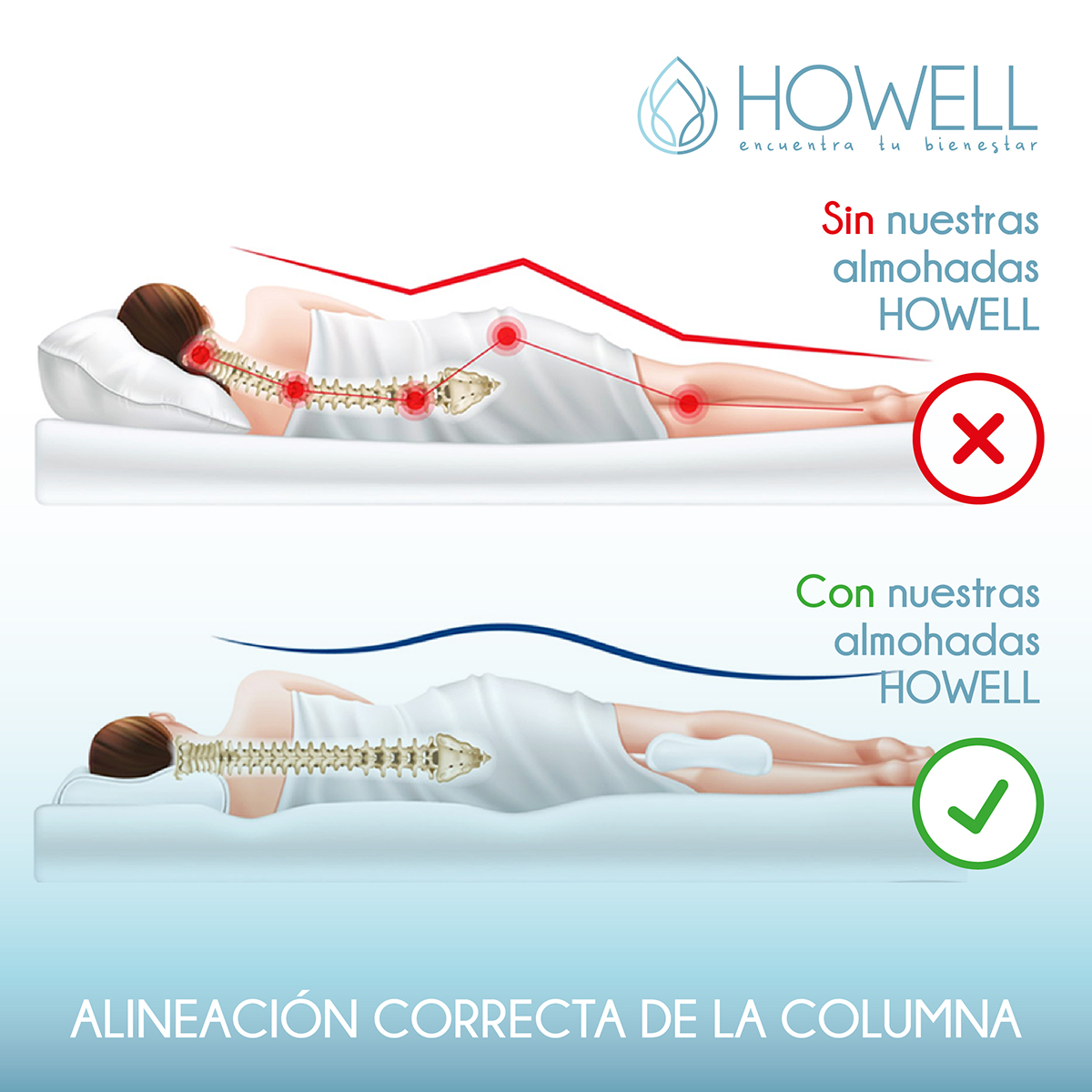 PACK ALMOHADA HOWELL ORTOPÉDICA Y COJÍN PIERNAS MEMORY TERAPEUTICAS - 7