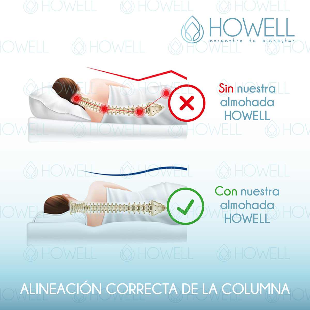 PACK X2 ALMOHADA HOWELL MEMORY CERVICAL ORTOPÉDICA CON MEMORIA - 5