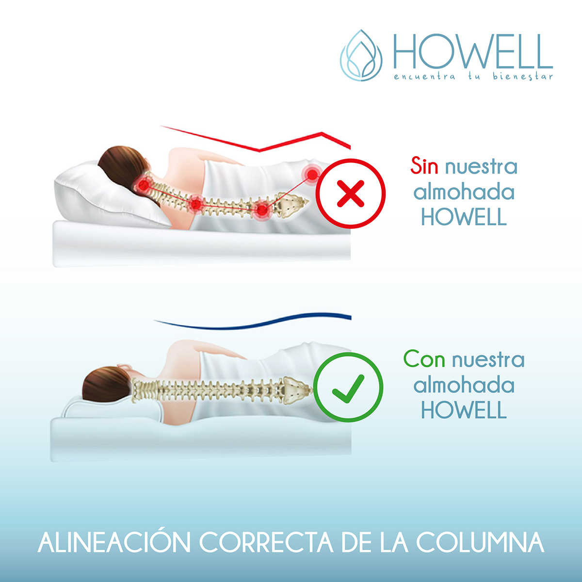 ALMOHADA HOWELL CERVICAL VISCOELÁSTICA FLEX MEMORIA DORMIR DESCANSO - 5
