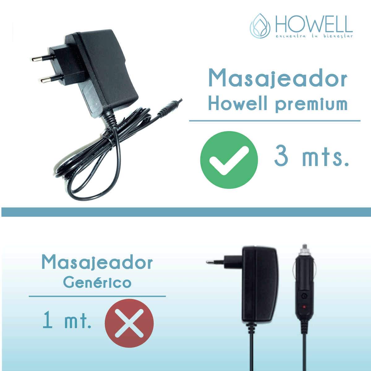 MASAJEADOR HOWELL CERVICAL ESPALDA CUELLO HOMBROS MASAJES - 4