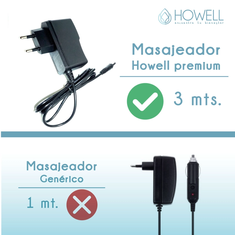 MASAJEADOR HOWELL CUELLO ESPALDA CERVICAL V4 CELESTE - 2