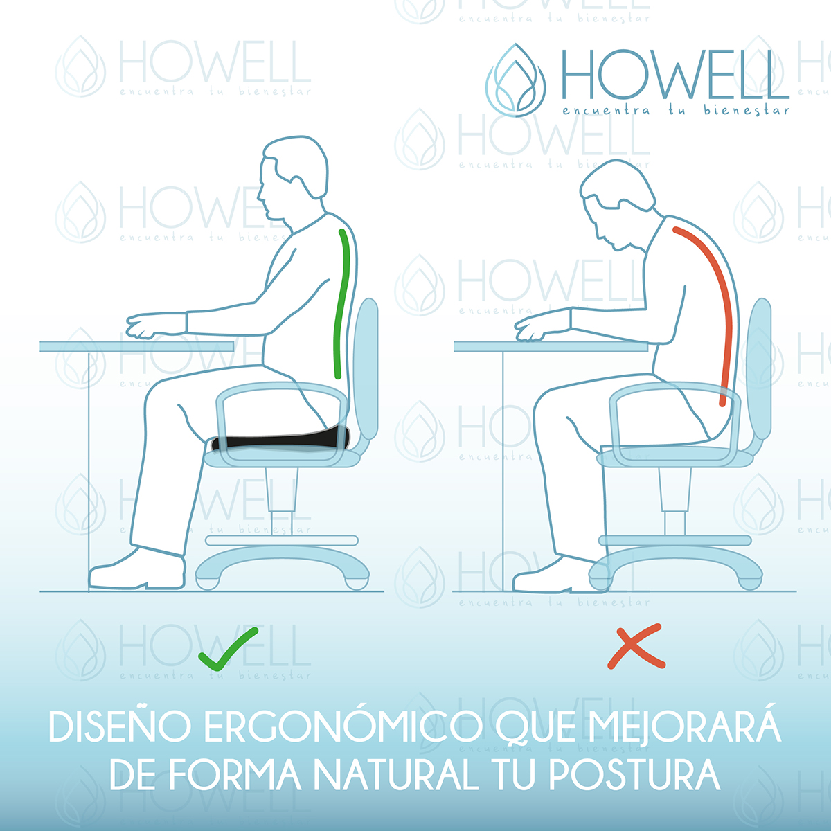 COJÍN HOWELL LUMBAR ORTOPÉDICO VISCOELÁSTICO ASIENTO - 5
