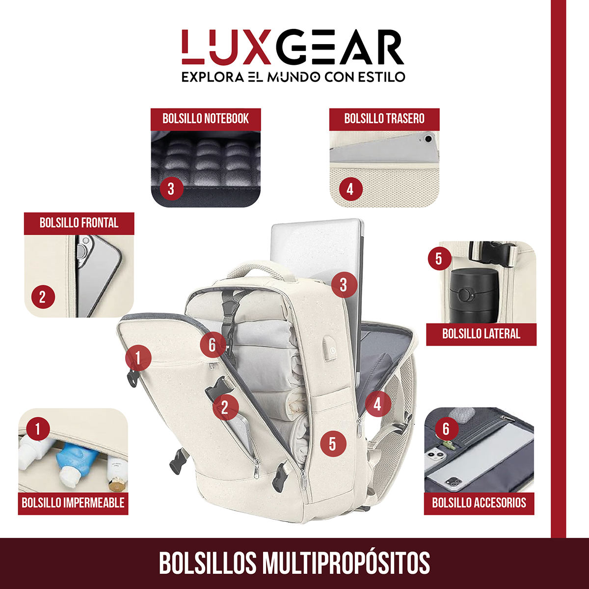 MOCHILA DE VIAJE EXPANSIBLE LUXGEAR NOMADLIFEV2 IMPERMEABLE - NEGRO - 5