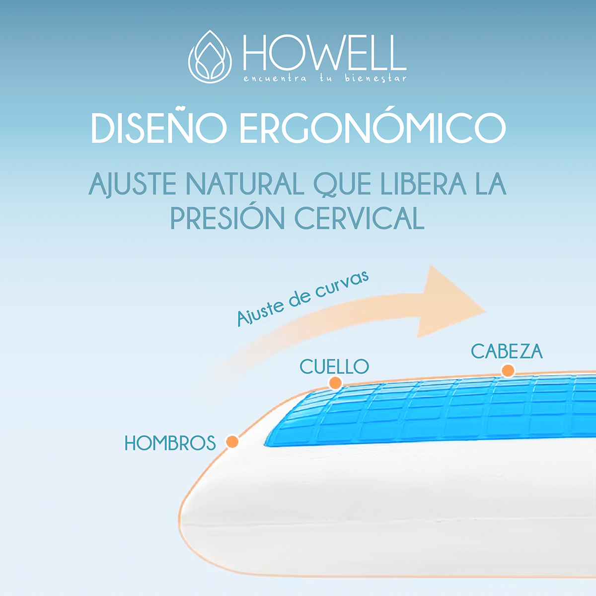 ALMOHADA GEL ORTOPE DICA VISCO HOWELL MEMORY 60X40CM SET X2 - 5