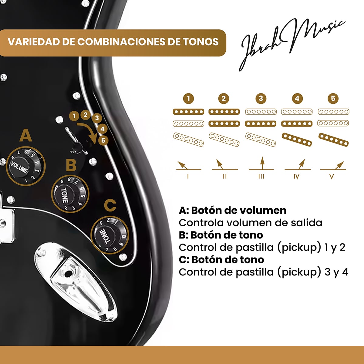 GUITARRA ELE CTRICA STRATO IBRAH + AMPLIF + ACCESORIOS NEGRA - 5