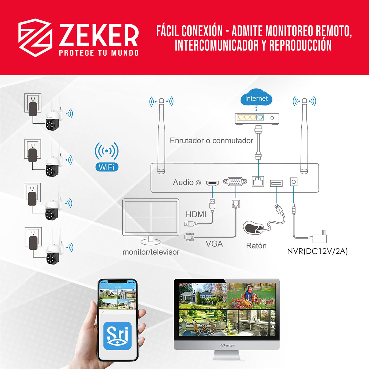 KIT NVR CAMARAS ZEKER SEGURIDAD FHD 1080P + DISCO DURO 500GB - 3