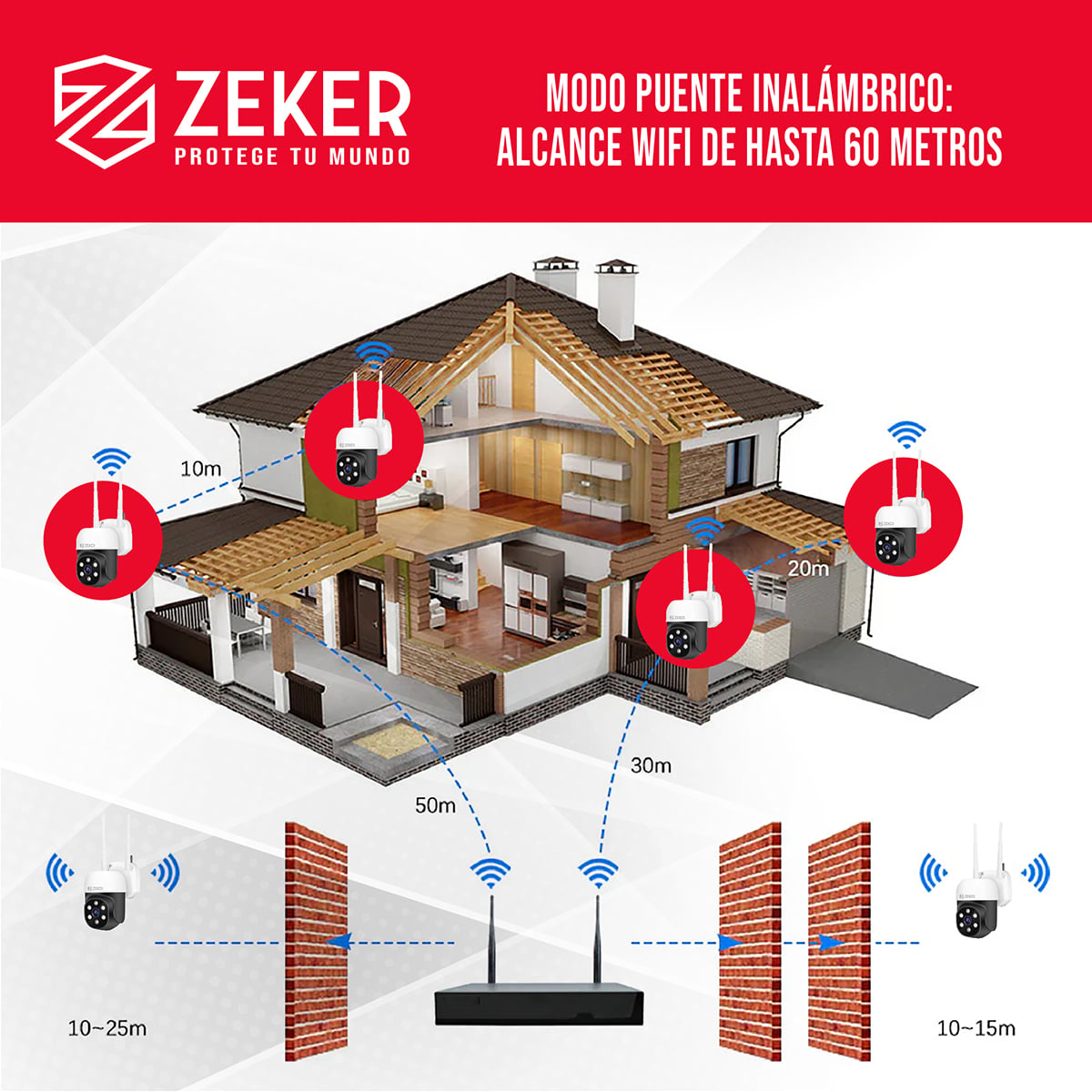 KIT NVR CAMARAS ZEKER SEGURIDAD FHD 1080P + DISCO DURO 500GB - 5