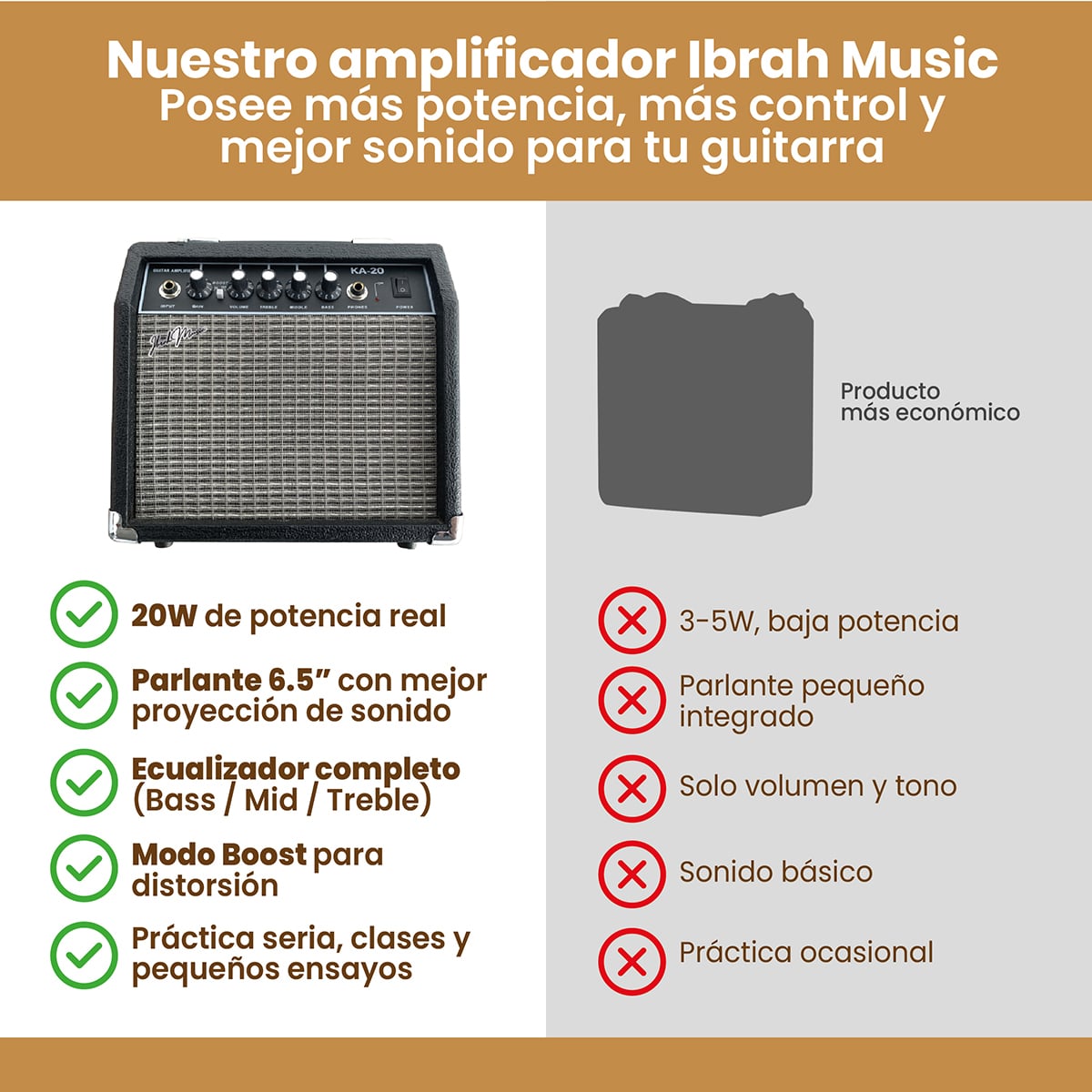 GUITARRA ELECTRICA LP IBRAH + AMPLIF + ACCESORIOS ALL BLACK - 8