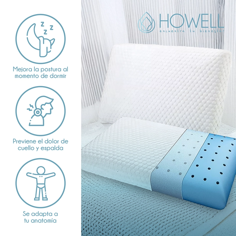 ALMOHADA CERVICAL AIRCELL VISCO HOWELL ORTOPEDICA BAMBU - 3