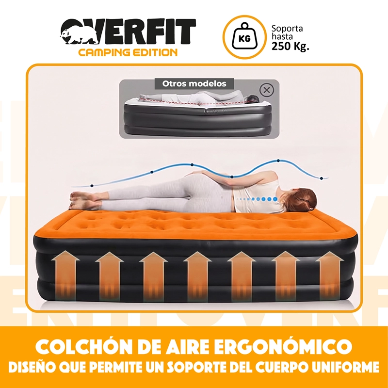 COLCHON INFLABLE ELECTRICO 2 PLAZAS OVERFIT BOMBA PORTATIL - 6
