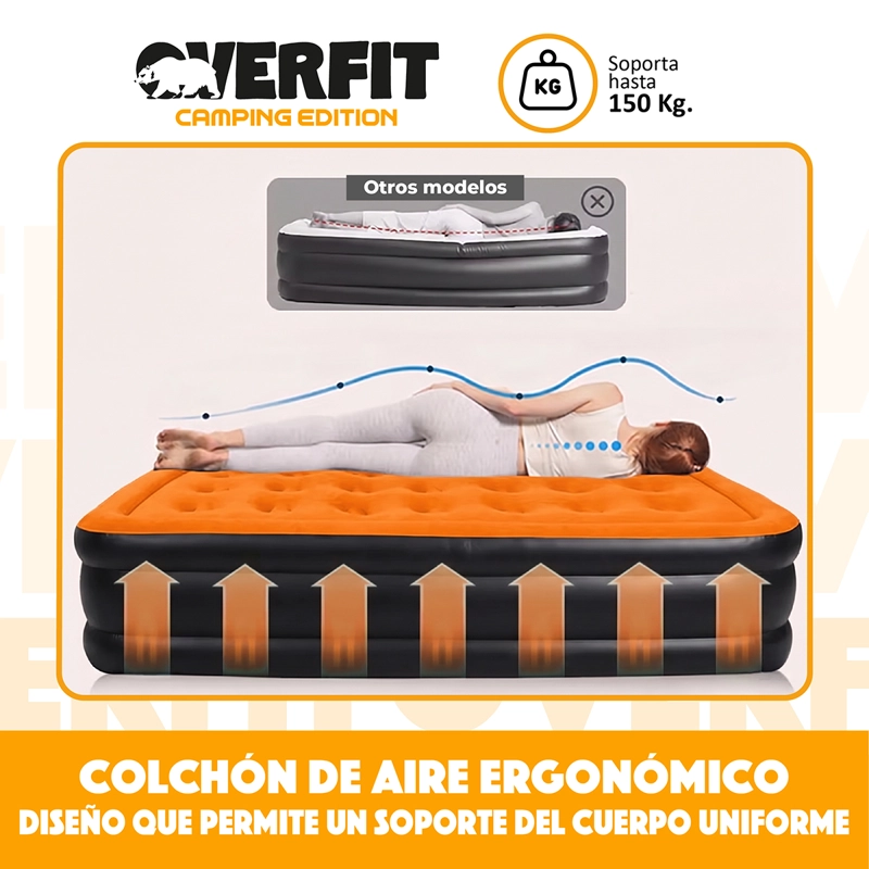 COLCHON INFLABLE ELECTRICO 1.5 PLAZA OVERFIT BOMBA PORTATIL - 6