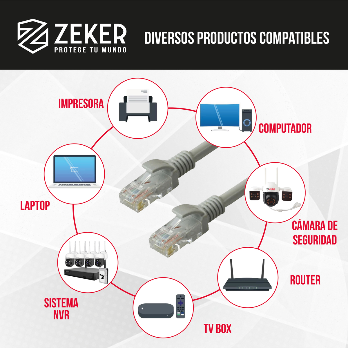 CABLE DUAL CAMARA SEGURIDAD ZEKER EXTENSOR PODER ETHERNET 5M - 6