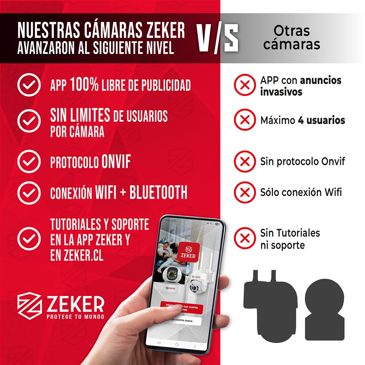 CAMARA DE SEGURIDAD DOMO ZEKER 4MP 2.4G WIFI IMPERMEABLE X3 - 5