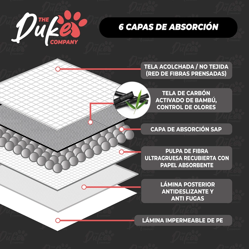 SABANILLAS DE PERRO CARBON 60X60 DUKE 6 CAPAS AROMATICAS 40U - 3
