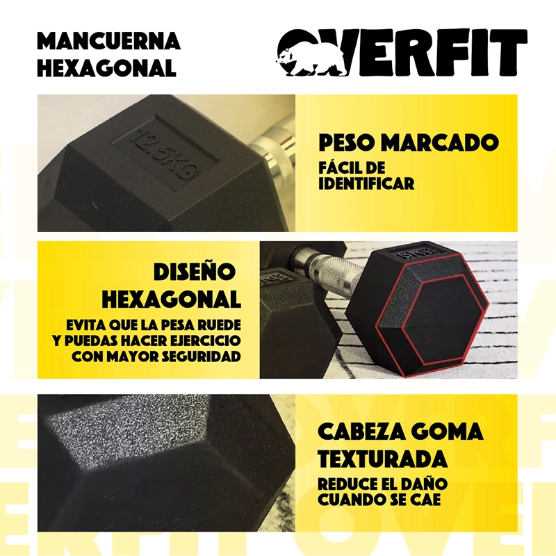 MANCUERNA HEXAGONAL 12.5 KG ACERO Y CAUCHO OVERFIT - 3