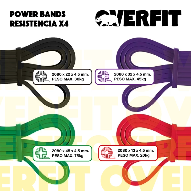 POWER BANDS OVERFIT BANDAS ELASTICAS RESISTENCIA SET X4 - 2