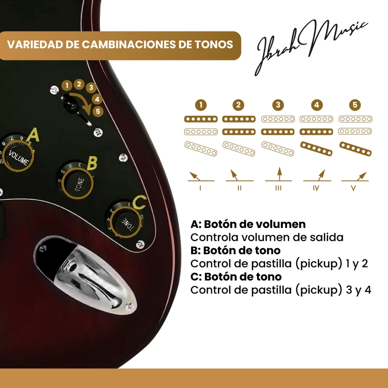 GUITARRA ELECTRICA STRATOCASTER IBRAH + AMPLIF + ACCESORIOS - 5