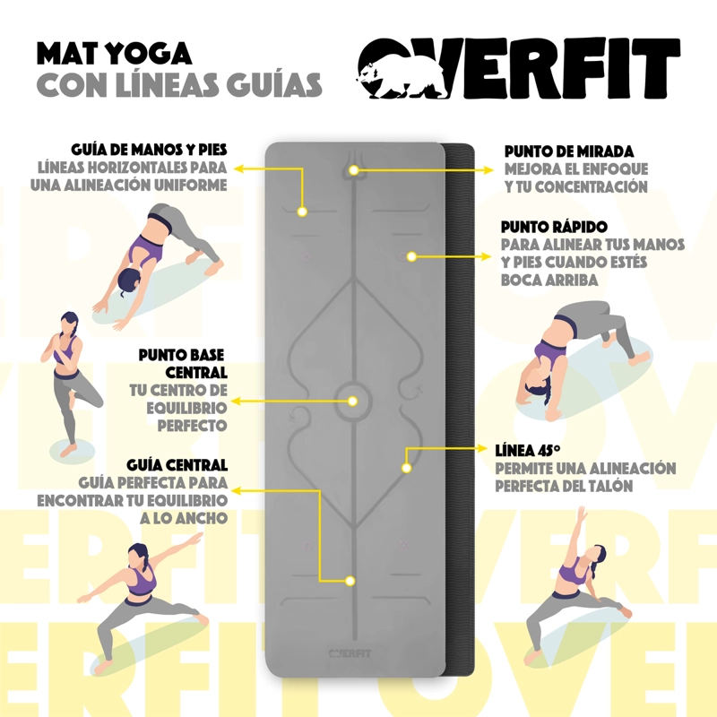 MAT YOGA TPE OVERFIT 183X61CM 8MM BICOLOR NEGRO LINEAS - 4