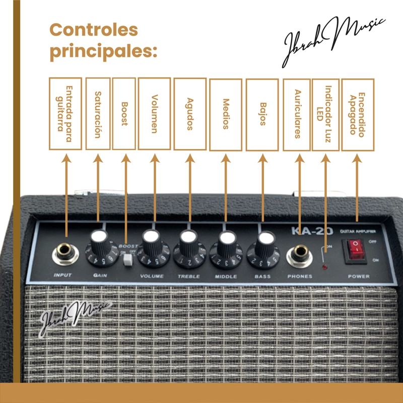 AMPLIFICADOR GUITARRA ELECTRICA Y ELECTROACUSTICA IBRAH KA-20W - 4
