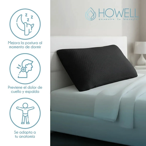 PACK X2 ALMOHADA CERVICAL MEMORY FOAM HOWELL VISCOELASTICA CARBON AIR CELL 60X40CM FUNDA LAVABLE NEG - 3