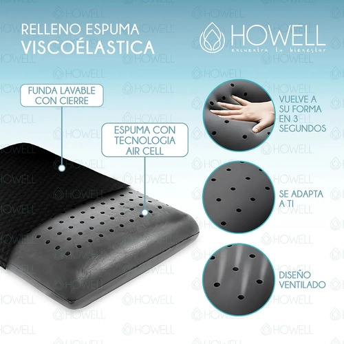 PACK X2 ALMOHADA CERVICAL MEMORY FOAM HOWELL VISCOELASTICA CARBON AIR CELL 60X40CM FUNDA LAVABLE NEG - 4