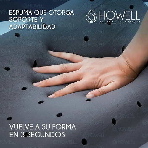 PACK X2 ALMOHADA CERVICAL MEMORY FOAM HOWELL VISCOELASTICA CARBON AIR CELL 60X40CM FUNDA LAVABLE NEG - 5