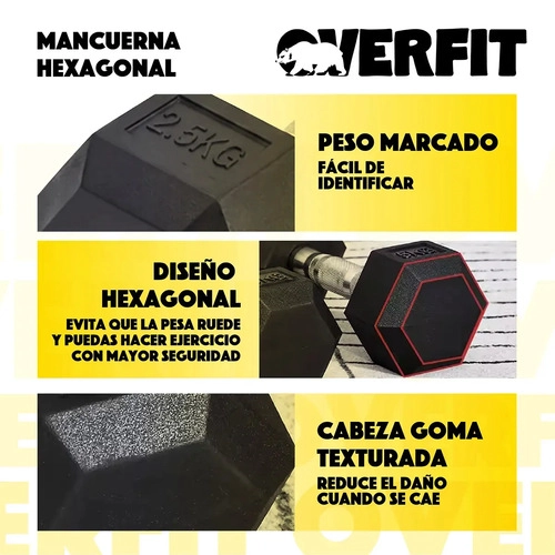 MANCUERNA HEXAGONAL 2.5KG ACERO Y CAUCHO OVERFIT NEGRO - 3