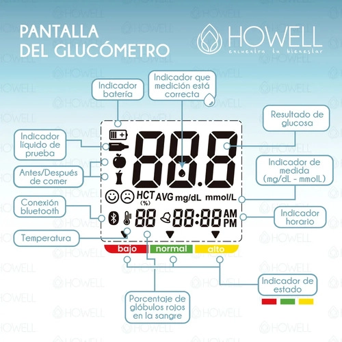 KIT GLUCOMETRO HOWELL BG-710B BLUETOOTH +TIRAS+LANCETAS NEGRO - 7