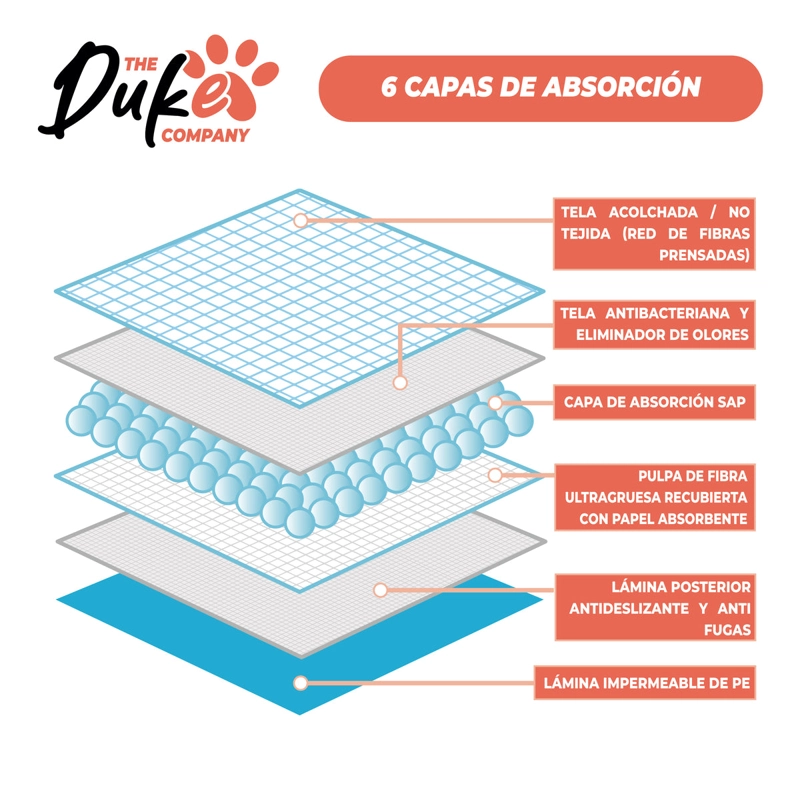 SABANILLAS ENTRENAMIENTO PERROS DUKE 60X60CM PACK 30 TRAINING PAD ABSORBENTE IMPERMEABLE - 6