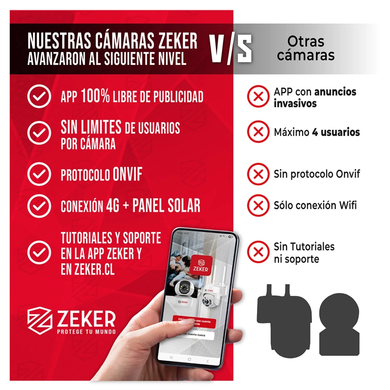 CAMARA SEGURIDAD 4G SOLAR EXTERIOR 4MP ZEKER IP66 VISION NOCTURNA SIN WIFI - 5