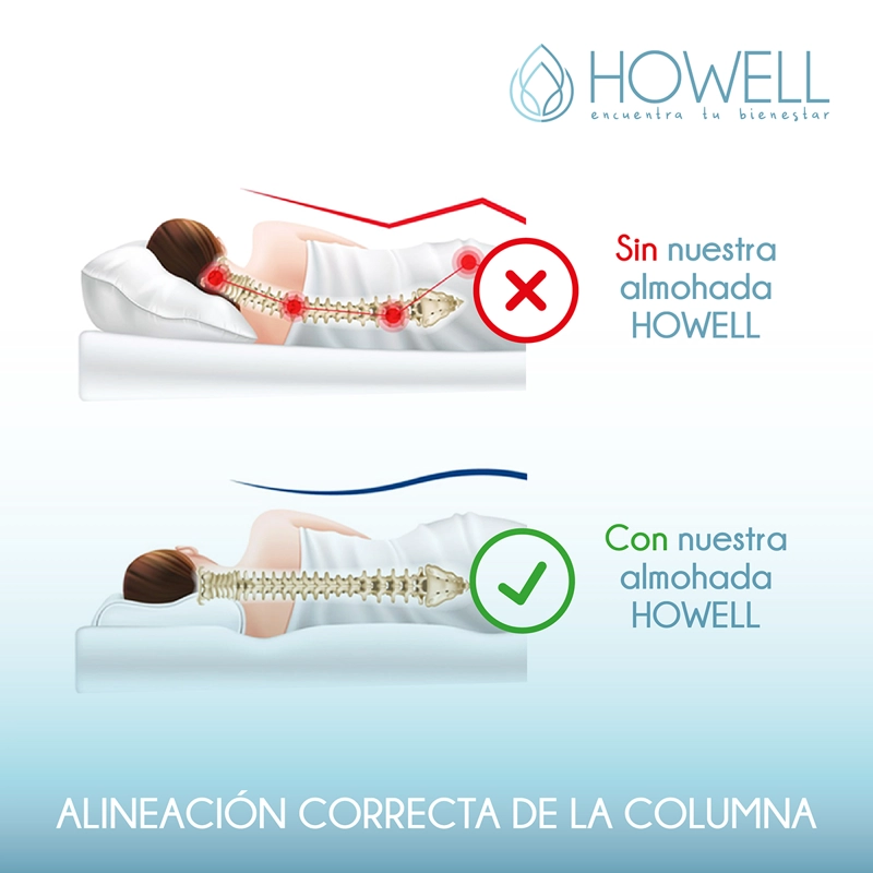 PACK X2 ALMOHADA HOWELL MEMORY CERVICAL ORTOPE DICA CON MEMORIA - 4