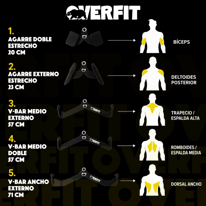 SET DE 5 AGARRES ERGONOMICOS PRO OVERFIT ENTRENAMIENTO POLEA - 5