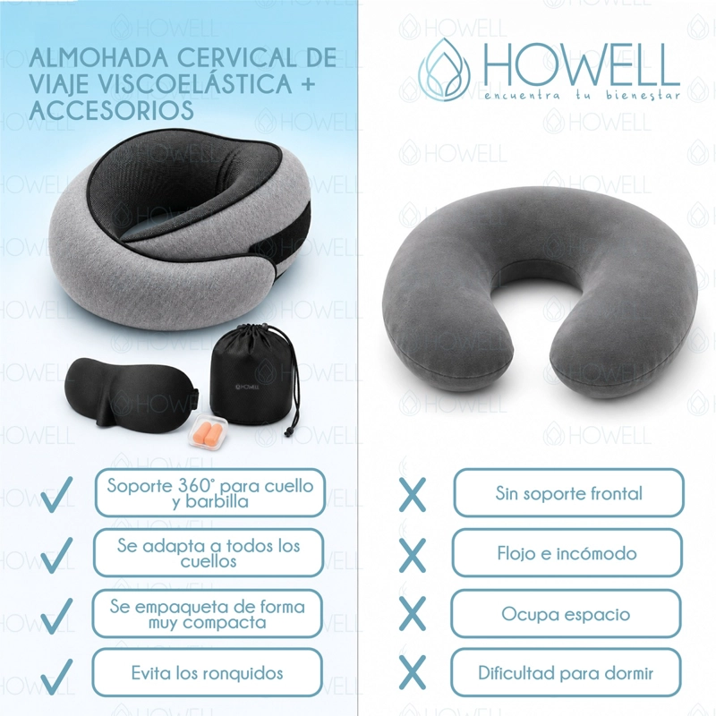 ALMOHADA DE VIAJE CERVICAL HOWELL VISCOELASTICA + ACCESORIOS - 5