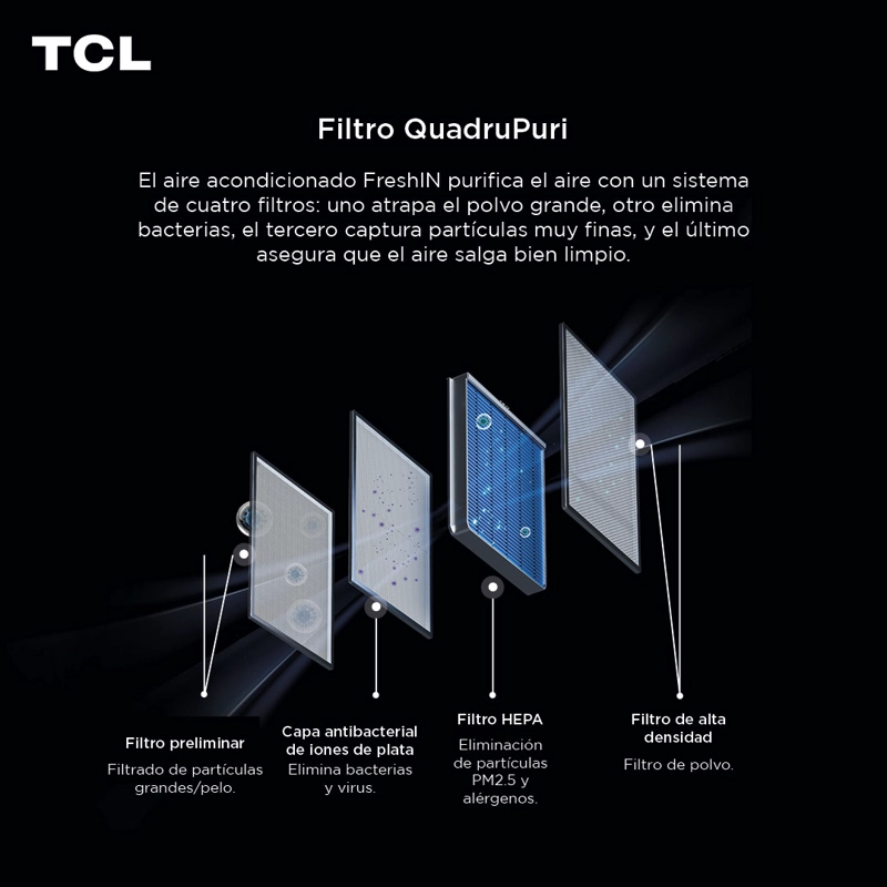 AIRE ACONDICIONADO INVERTER TCL FRESHIN 3.0 12000 BTU WIFI - 6