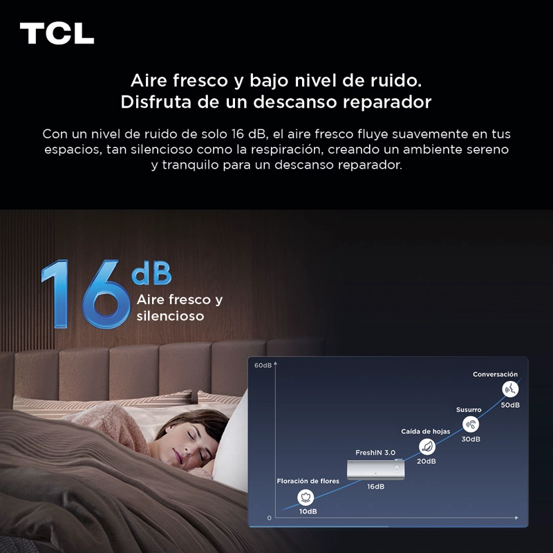 AIRE ACONDICIONADO INVERTER TCL FRESHIN 3.0 12000 BTU WIFI - 9