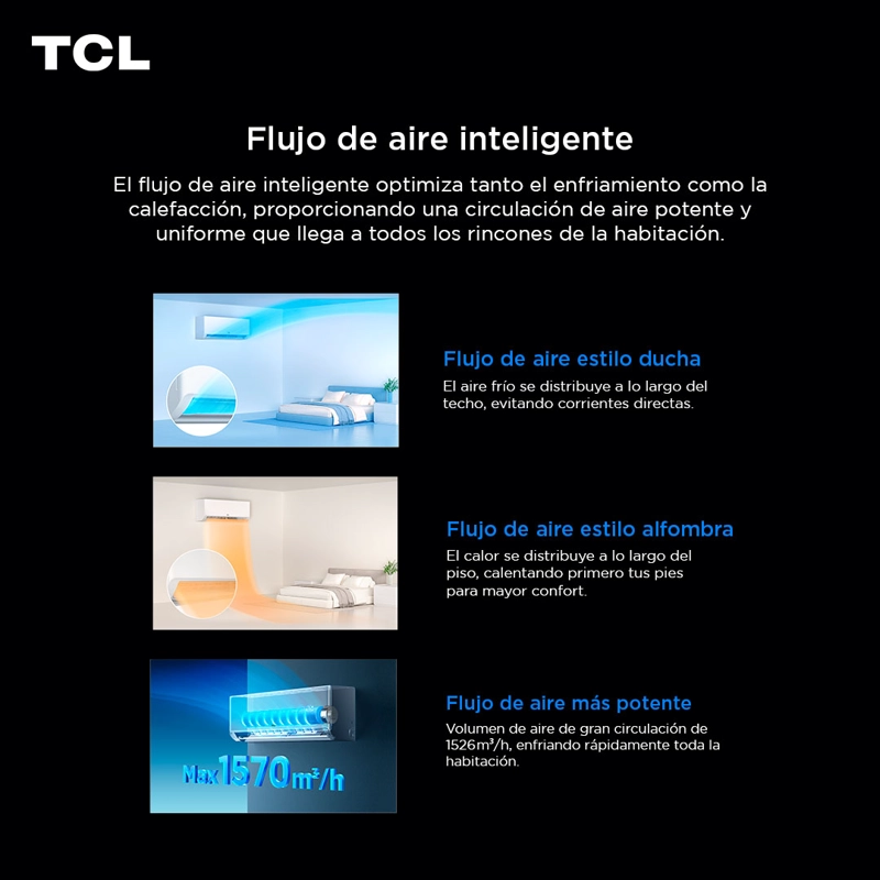 AIRE ACONDICIONADO INVERTER SAVEIN BLACK AI 18000 BTU WIFI - 6