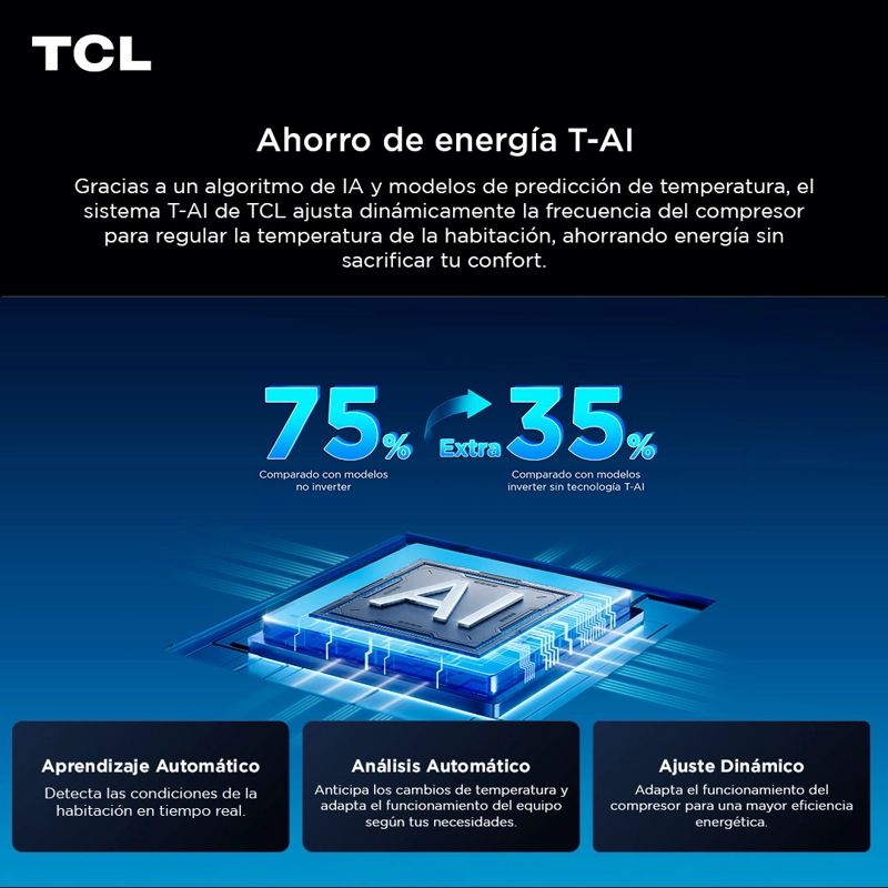 AIRE ACONDICIONADO INVERTER SAVEIN BLACK AI 24000 BTU WIFI - 2