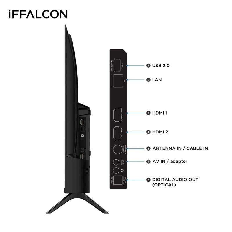 SMART TV IFFALCON ROKU TV 32' FHD S45AR - 3