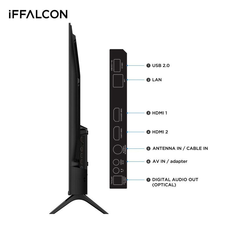 SMART TV IFFALCON ROKU TV 40' FHD S45AR - 5