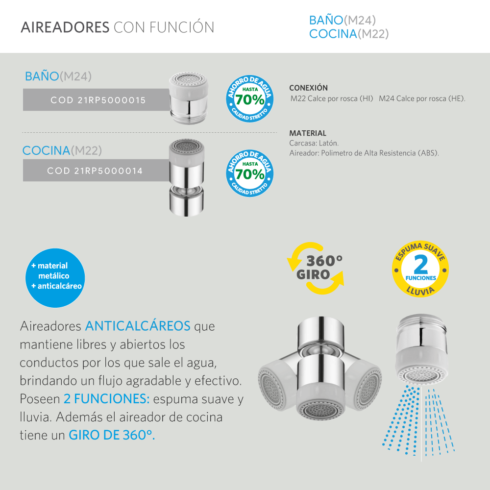AIREADOR DE DOS FUNCIONES PARA COCINA - 5